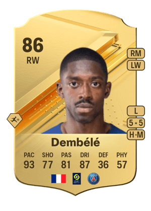 Ousmane Dembélé