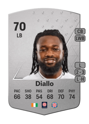 Ismaël Chester Diallo