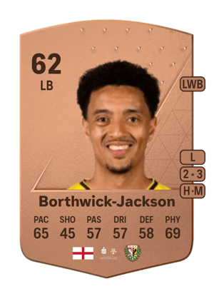 Cameron Borthwick-Jackson