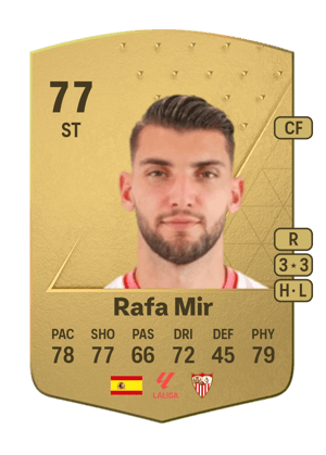 Rafa Mir