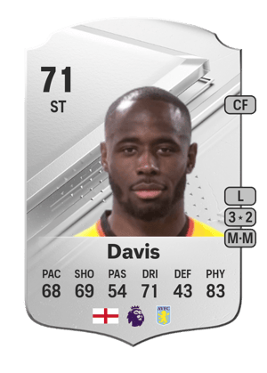 Keinan Davis