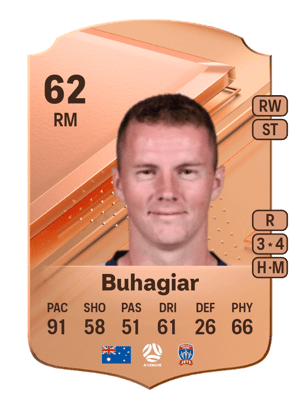Trent Buhagiar