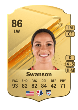 Swanson - 86 - Rare