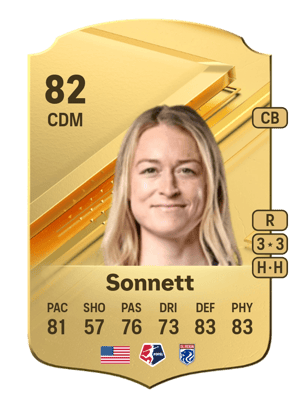 Emily Sonnett
