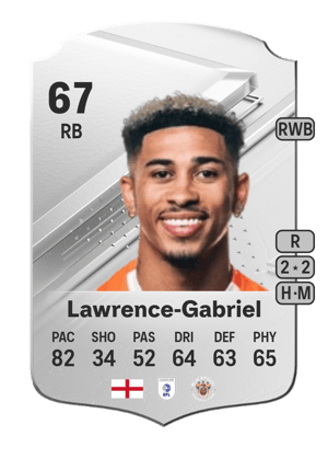 Jordan Lawrence-Gabriel