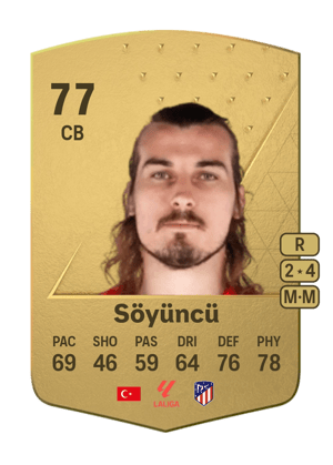 Çağlar Söyüncü