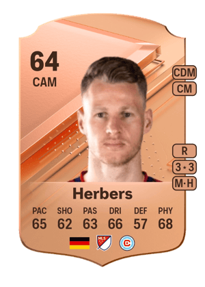 Fabian Herbers
