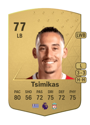 Konstantinos Tsimikas