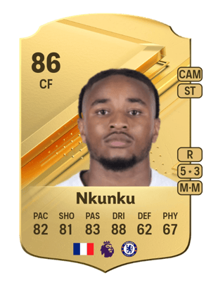 Christopher Nkunku
