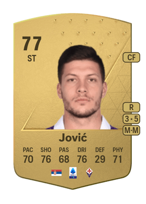 Luka Jović