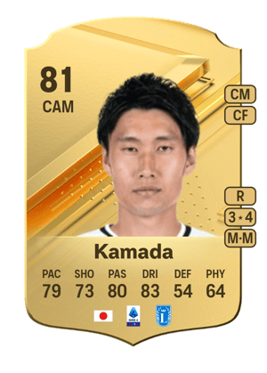 Daichi Kamada