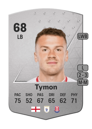 Josh Tymon