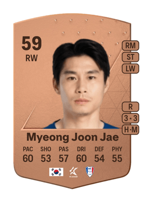 Myeong Joon Jae