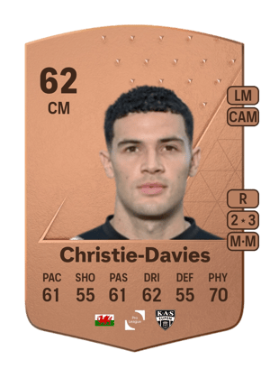 Isaac Christie-Davies