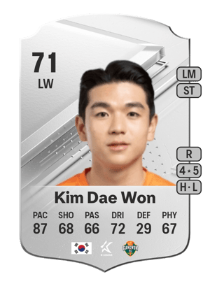 Kim Dae Won