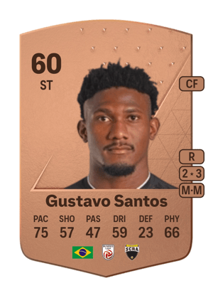 Gustavo Santos