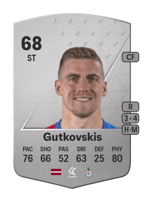 Vladislavs Gutkovskis