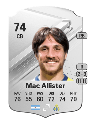 Kevin Mac Allister