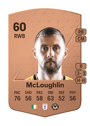 Shane McLoughlin