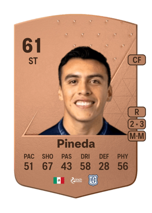 Diego Pineda