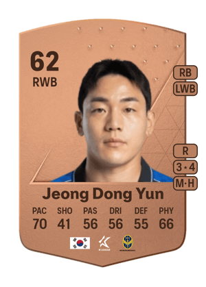 Jeong Dong Yun