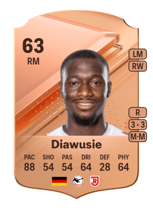 Agyemang Diawusie