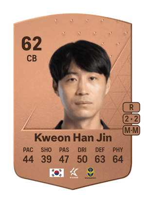 Kweon Han Jin