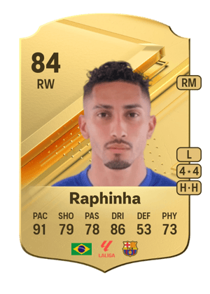 Raphinha