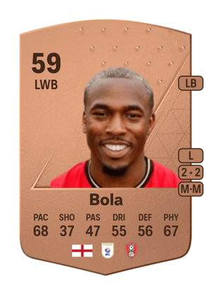 Tolaji Bola