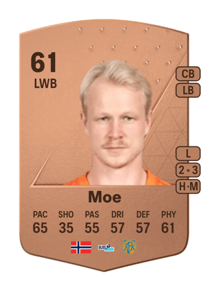 Jeppe Arctander Moe