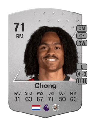 Tahith Chong