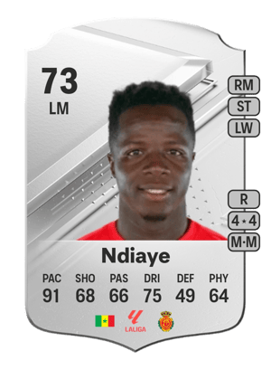 Amath Ndiaye