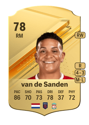 Shanice van de Sanden