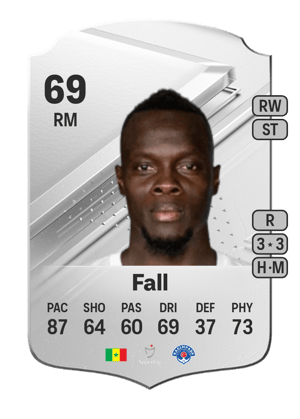 Mamadou Fall
