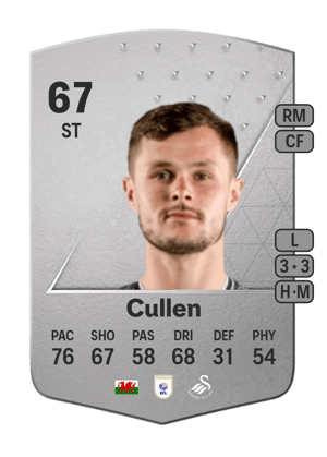 Liam Cullen