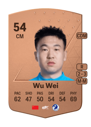 Wu Wei