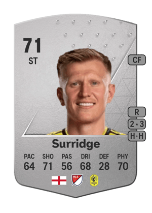 Sam Surridge