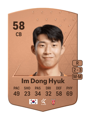 Im Dong Hyuk