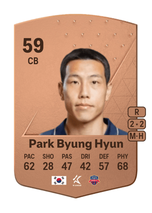 Park Byung Hyun
