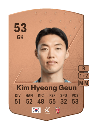 Kim Hyeong Geun