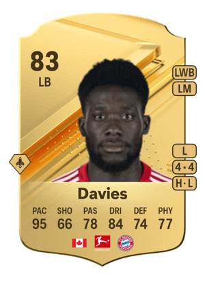 Alphonso Davies