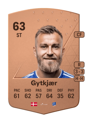 Frederik Gytkjær