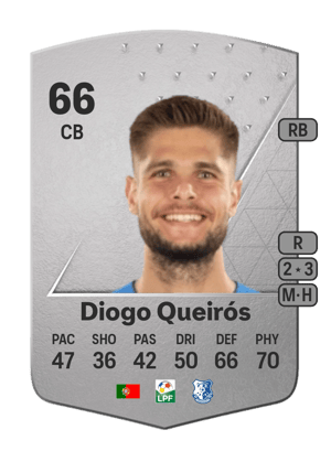 Diogo Queirós