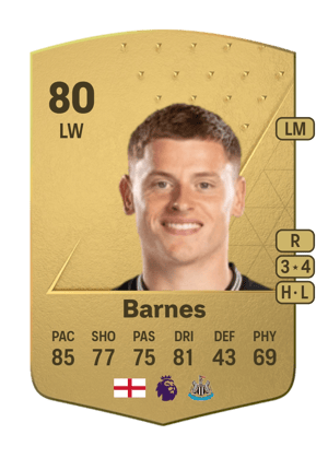 Harvey Barnes