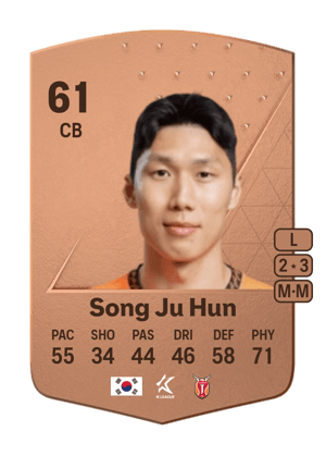 Song Ju Hun