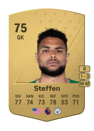 Zack Steffen