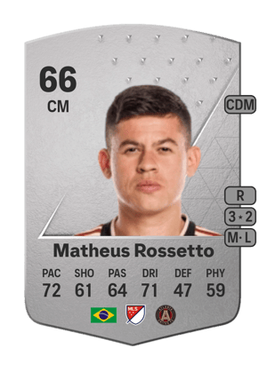 Matheus Rossetto