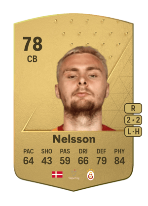 Victor Nelsson