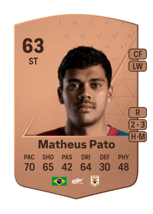Matheus Pato