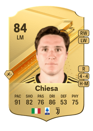 Federico Chiesa